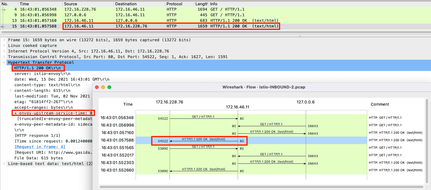 istio-inbound-3.png