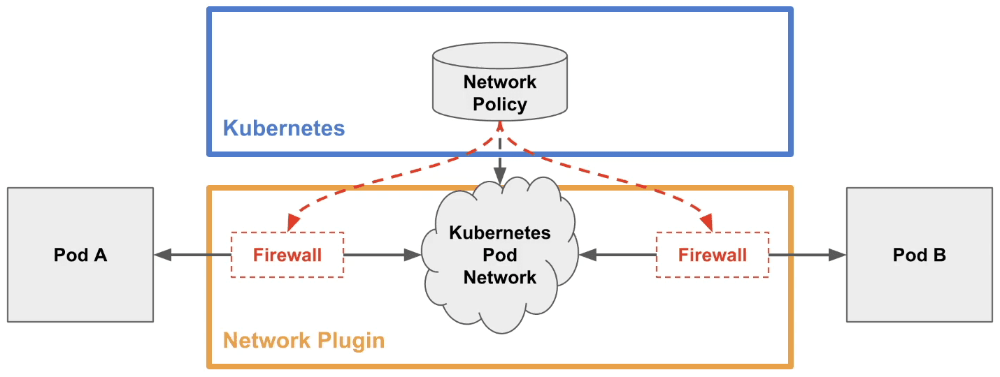 스크린샷 2021-11-09 오전 2.19.29.png